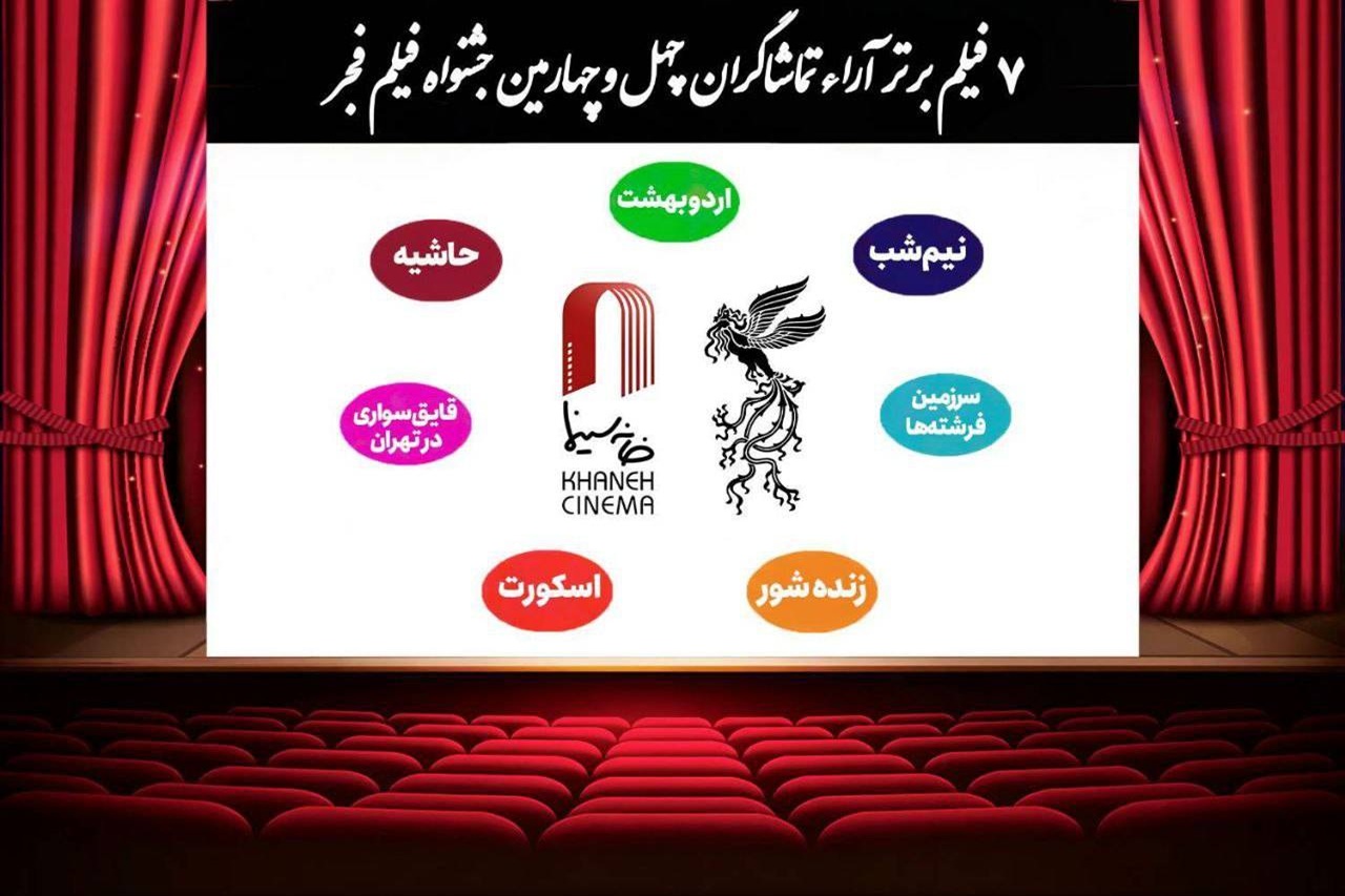  اعلام  ۷ فیلم برتر آرای مردمی فجر بدون رتبه بندی